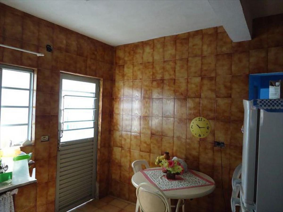 Picture of Townhome For Sale in Jacarei, Sao Paulo, Brazil