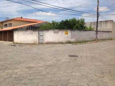 Residential Land For Sale in Jacarei, Brazil