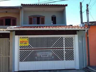 Townhome For Sale in Jacarei, Brazil