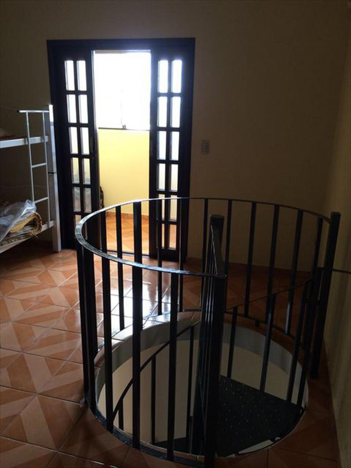 Picture of Townhome For Sale in Jacarei, Sao Paulo, Brazil