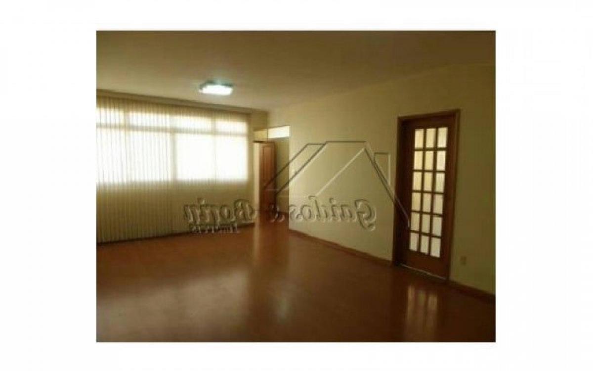 Picture of Apartment For Sale in Jundiai, Sao Paulo, Brazil