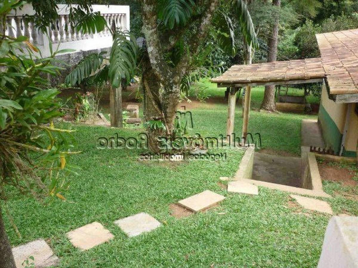 Picture of Farm For Sale in Jarinu, Sao Paulo, Brazil