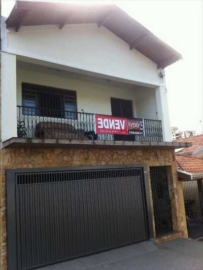 Townhome For Sale in Piracicaba, Brazil