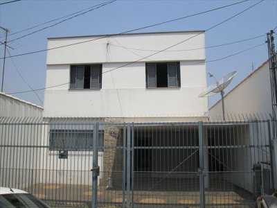 Townhome For Sale in Piracicaba, Brazil