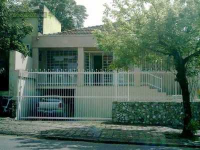 Home For Sale in Curitiba, Brazil