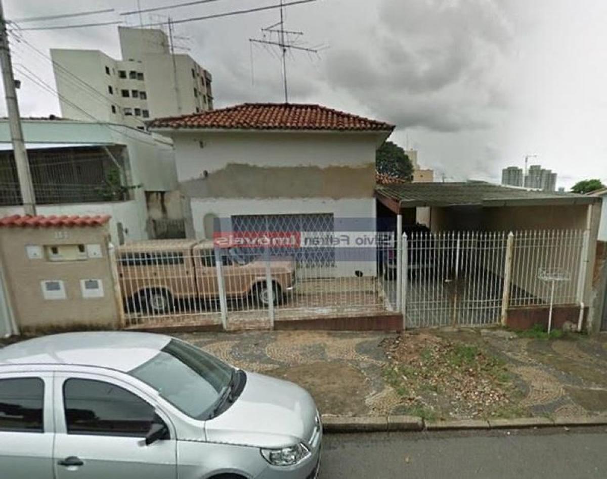 Picture of Residential Land For Sale in Campinas, Sao Paulo, Brazil