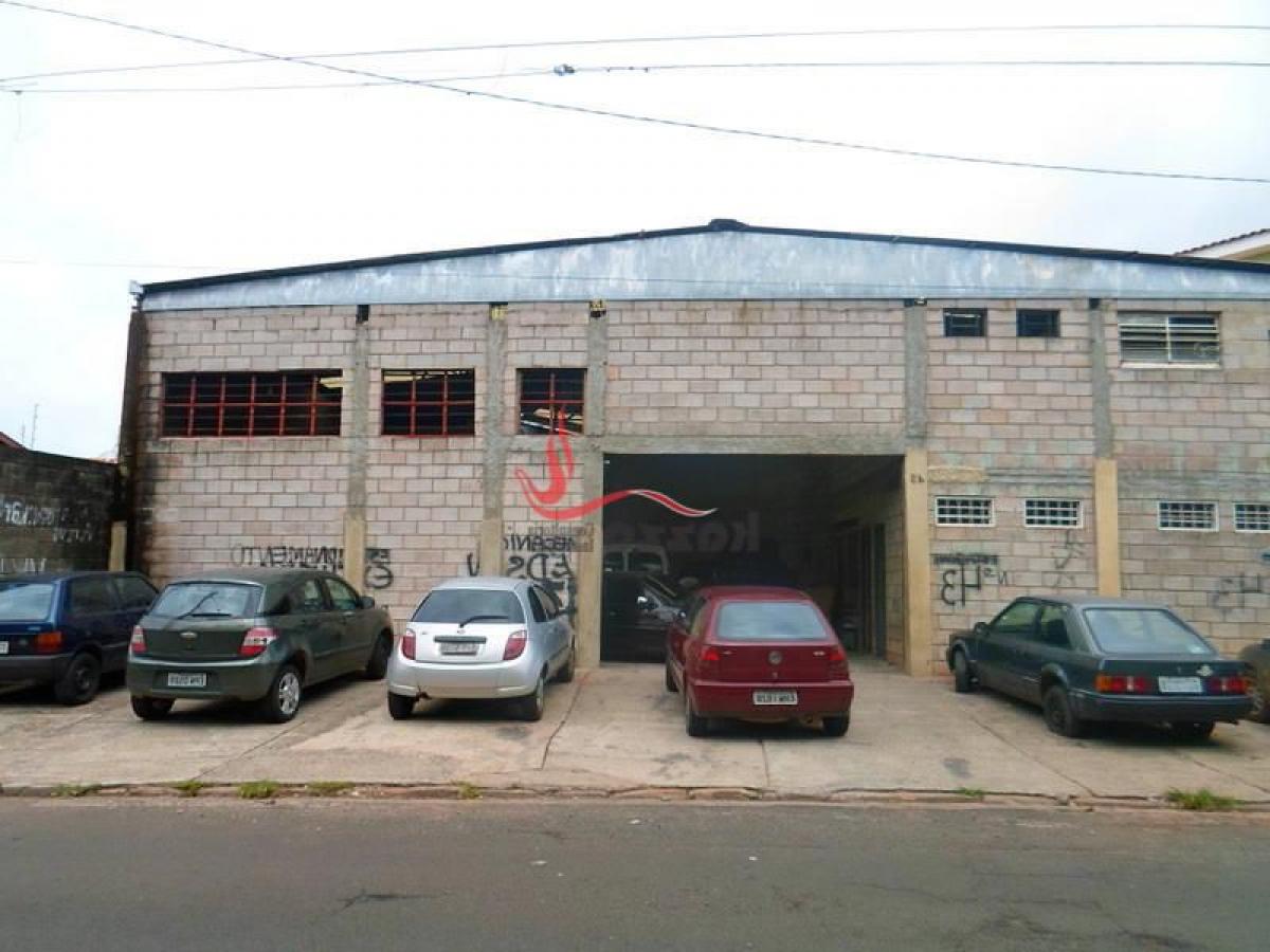 Picture of Commercial Building For Sale in Campinas, Sao Paulo, Brazil