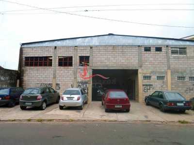 Commercial Building For Sale in Campinas, Brazil