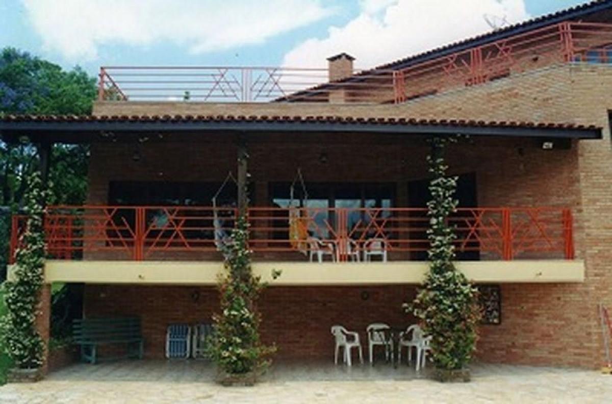 Picture of Home For Sale in Vinhedo, Sao Paulo, Brazil