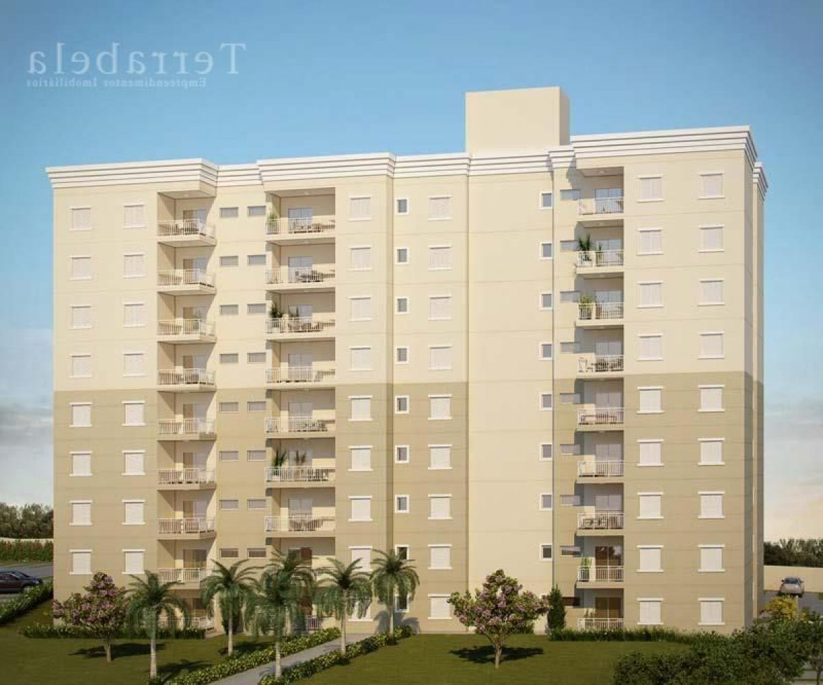 Picture of Apartment For Sale in Louveira, Sao Paulo, Brazil