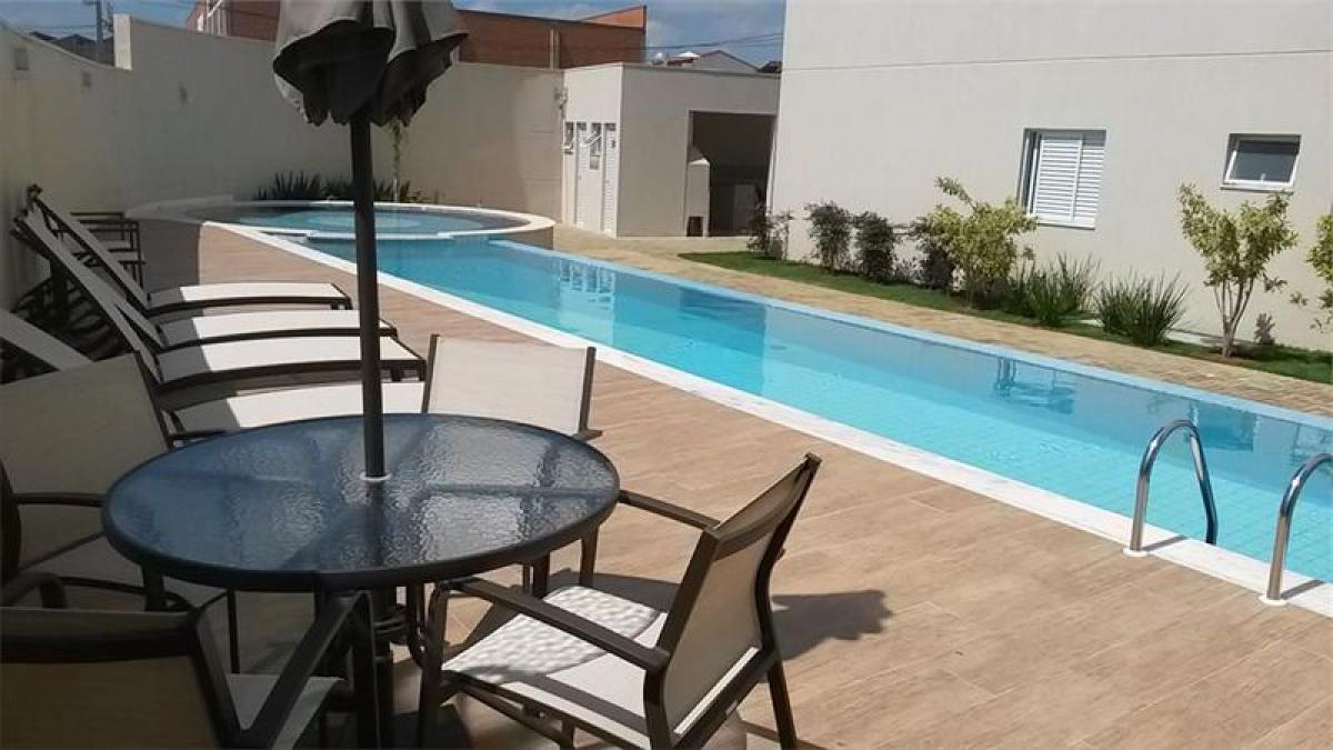 Picture of Apartment For Sale in Itu, Sao Paulo, Brazil