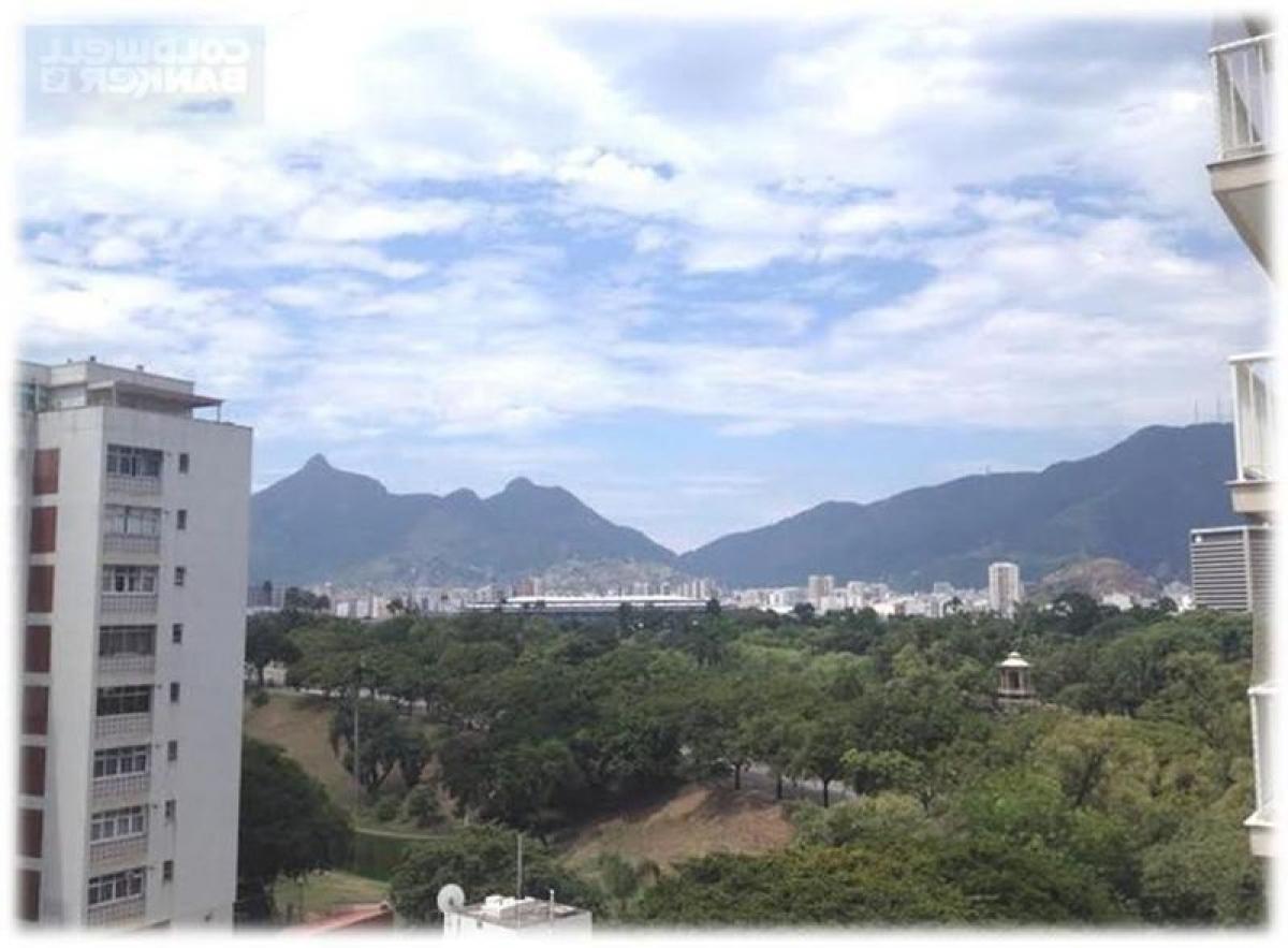 Picture of Apartment For Sale in Rio De Janeiro, Rio De Janeiro, Brazil