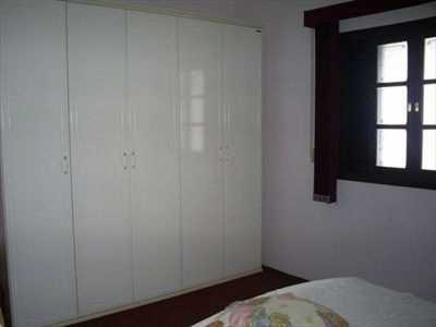 Townhome For Sale in Votorantim, Brazil