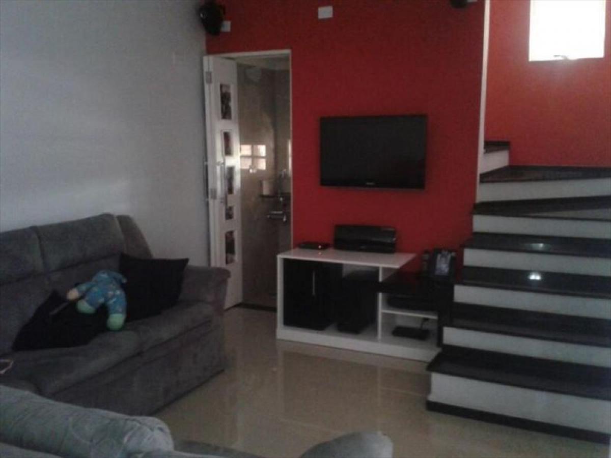 Picture of Townhome For Sale in Sorocaba, Sao Paulo, Brazil