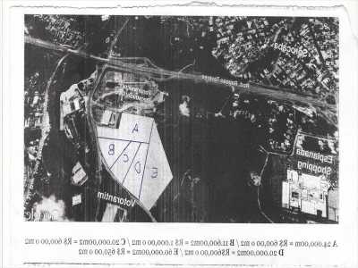 Residential Land For Sale in Votorantim, Brazil