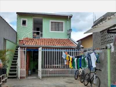 Townhome For Sale in Sorocaba, Brazil