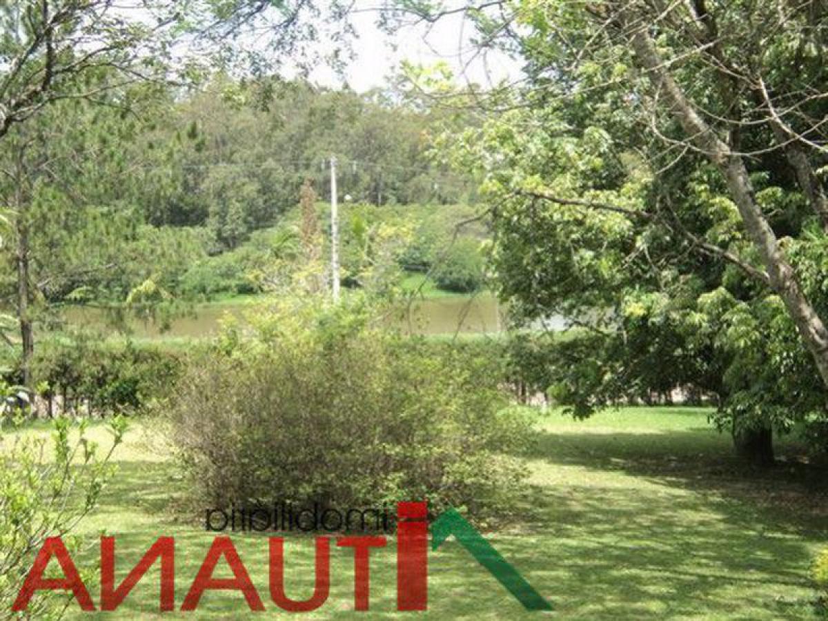 Picture of Residential Land For Sale in Itu, Sao Paulo, Brazil