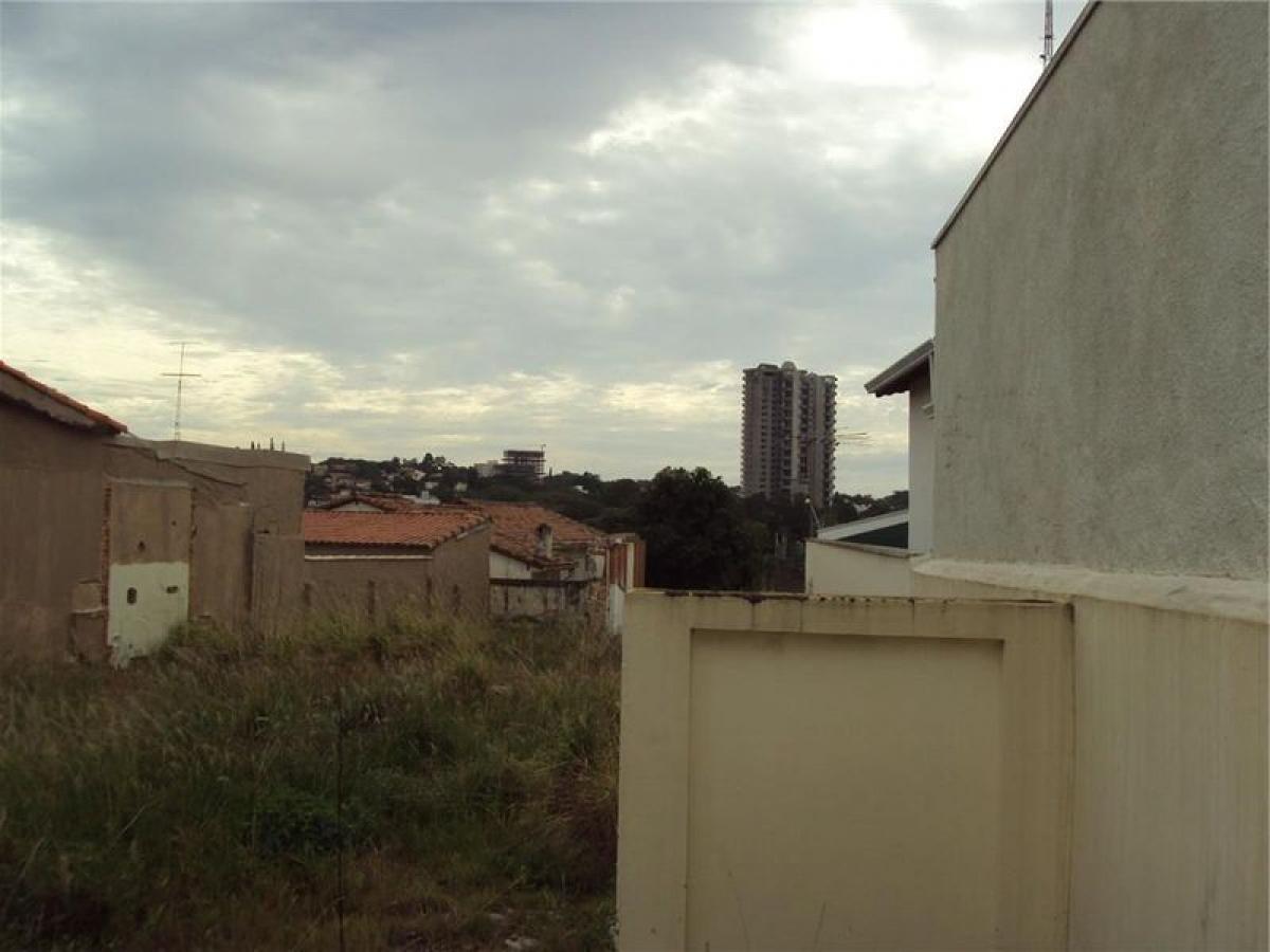 Picture of Residential Land For Sale in Itu, Sao Paulo, Brazil