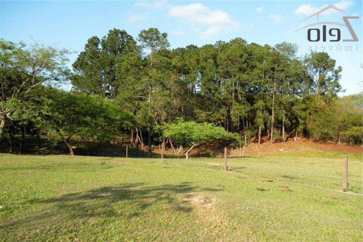 Picture of Residential Land For Sale in Itu, Sao Paulo, Brazil