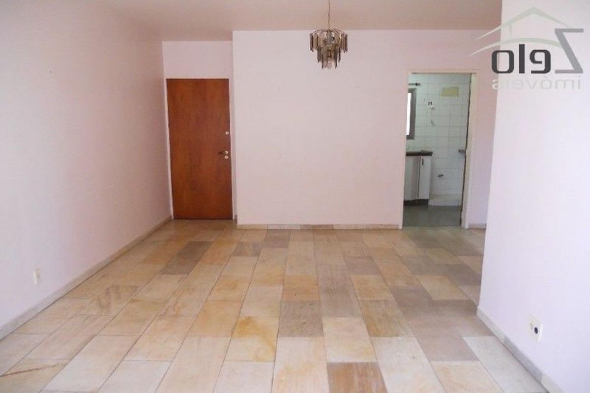 Picture of Apartment For Sale in Campinas, Sao Paulo, Brazil