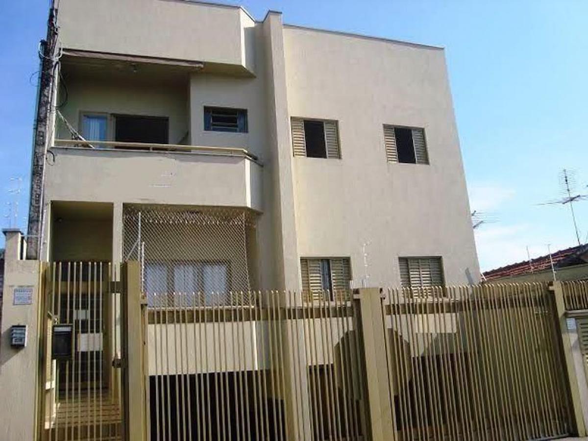 Picture of Apartment For Sale in Ribeirao Preto, Sao Paulo, Brazil