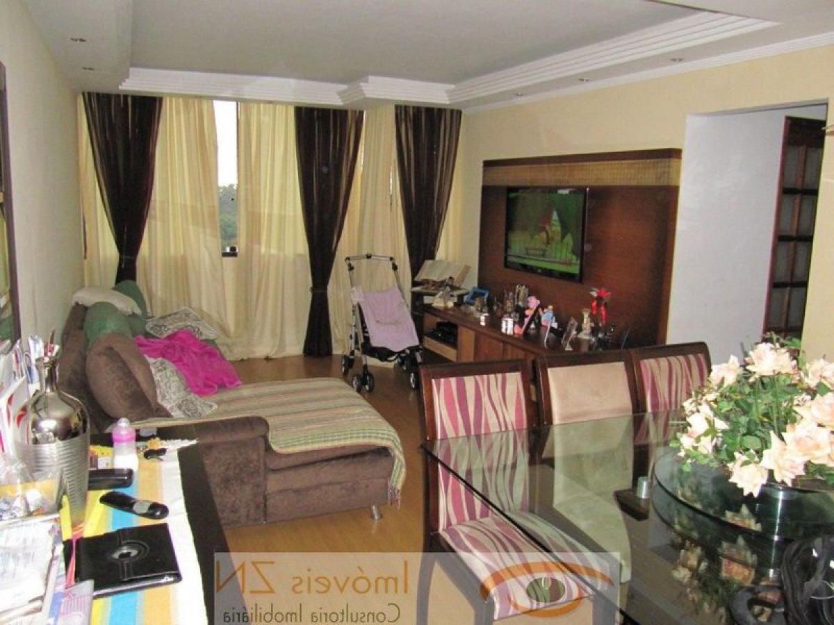 Picture of Apartment For Sale in Ribeirao Pires, Sao Paulo, Brazil