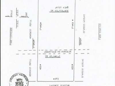 Residential Land For Sale in Nova Trento, Brazil