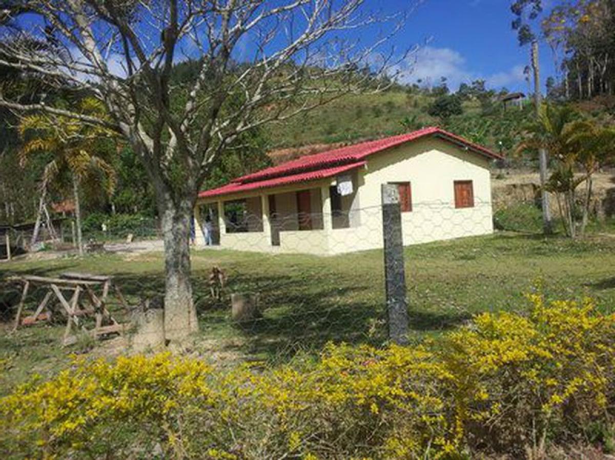 Picture of Residential Land For Sale in Vitoria, Espirito Santo, Brazil