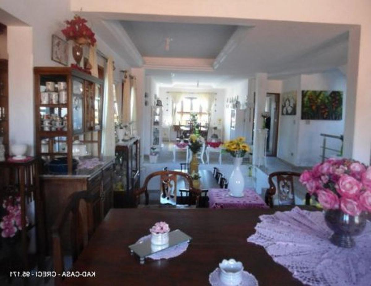 Picture of Home For Sale in Boituva, Sao Paulo, Brazil