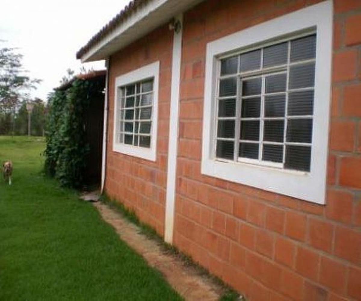 Picture of Home For Sale in Itu, Sao Paulo, Brazil