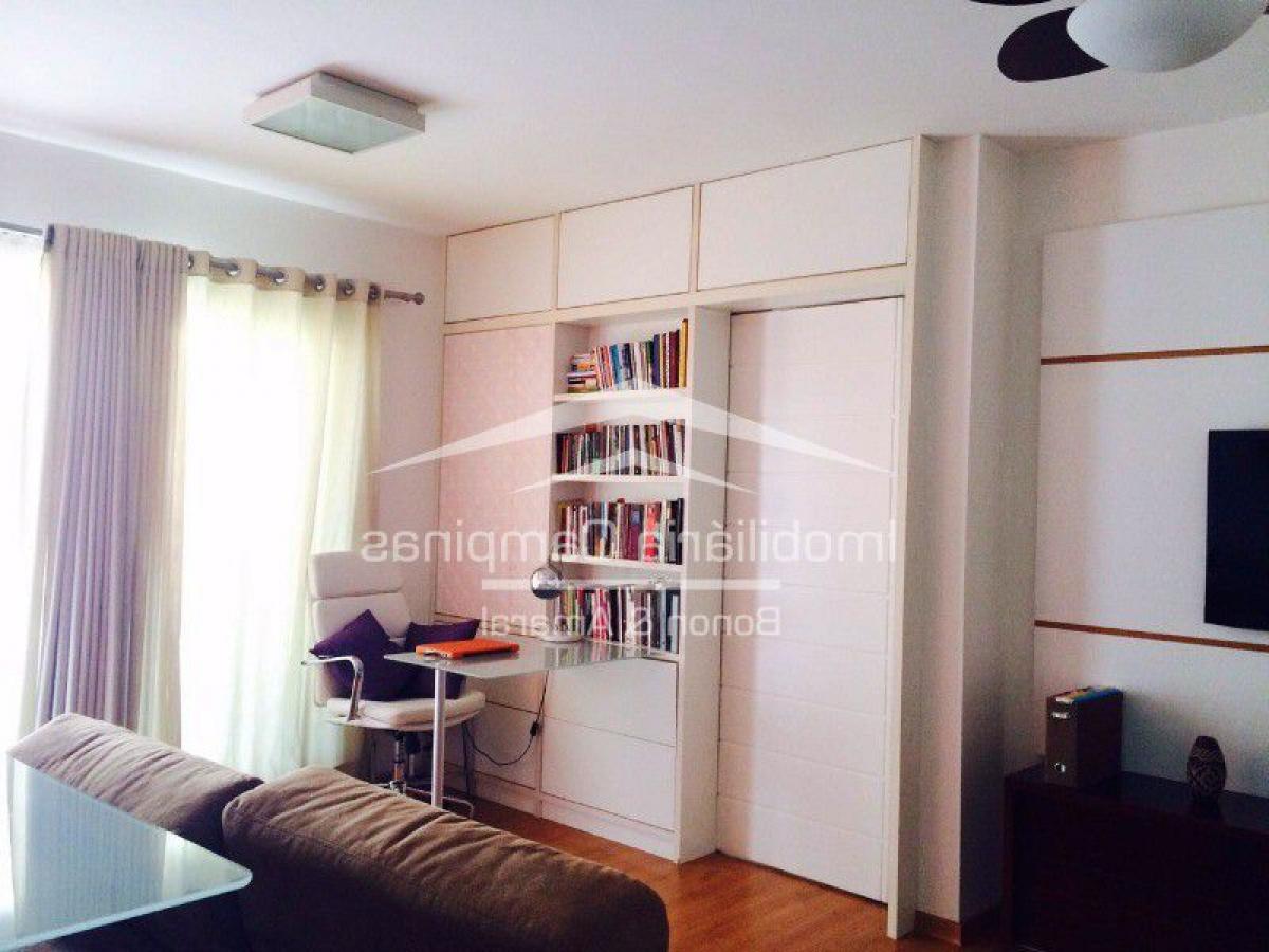 Picture of Farm For Sale in Campinas, Sao Paulo, Brazil