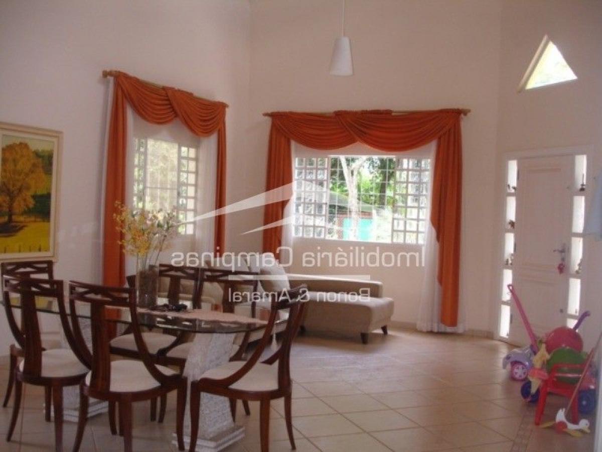 Picture of Farm For Sale in Campinas, Sao Paulo, Brazil