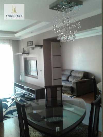 Apartment For Sale in Guarulhos, Brazil