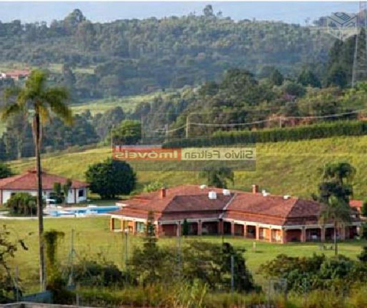 Picture of Residential Land For Sale in Cabreuva, Sao Paulo, Brazil