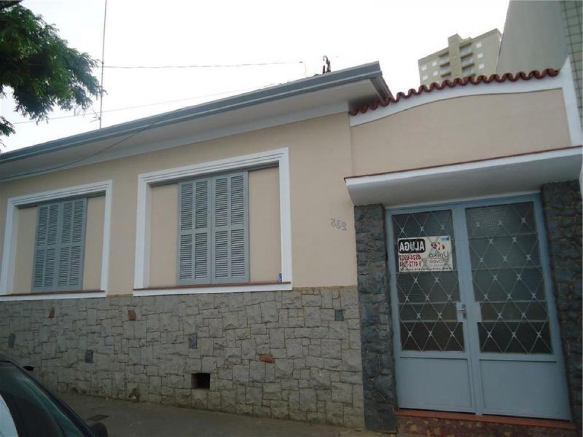 Picture of Home For Sale in Itatiba, Sao Paulo, Brazil