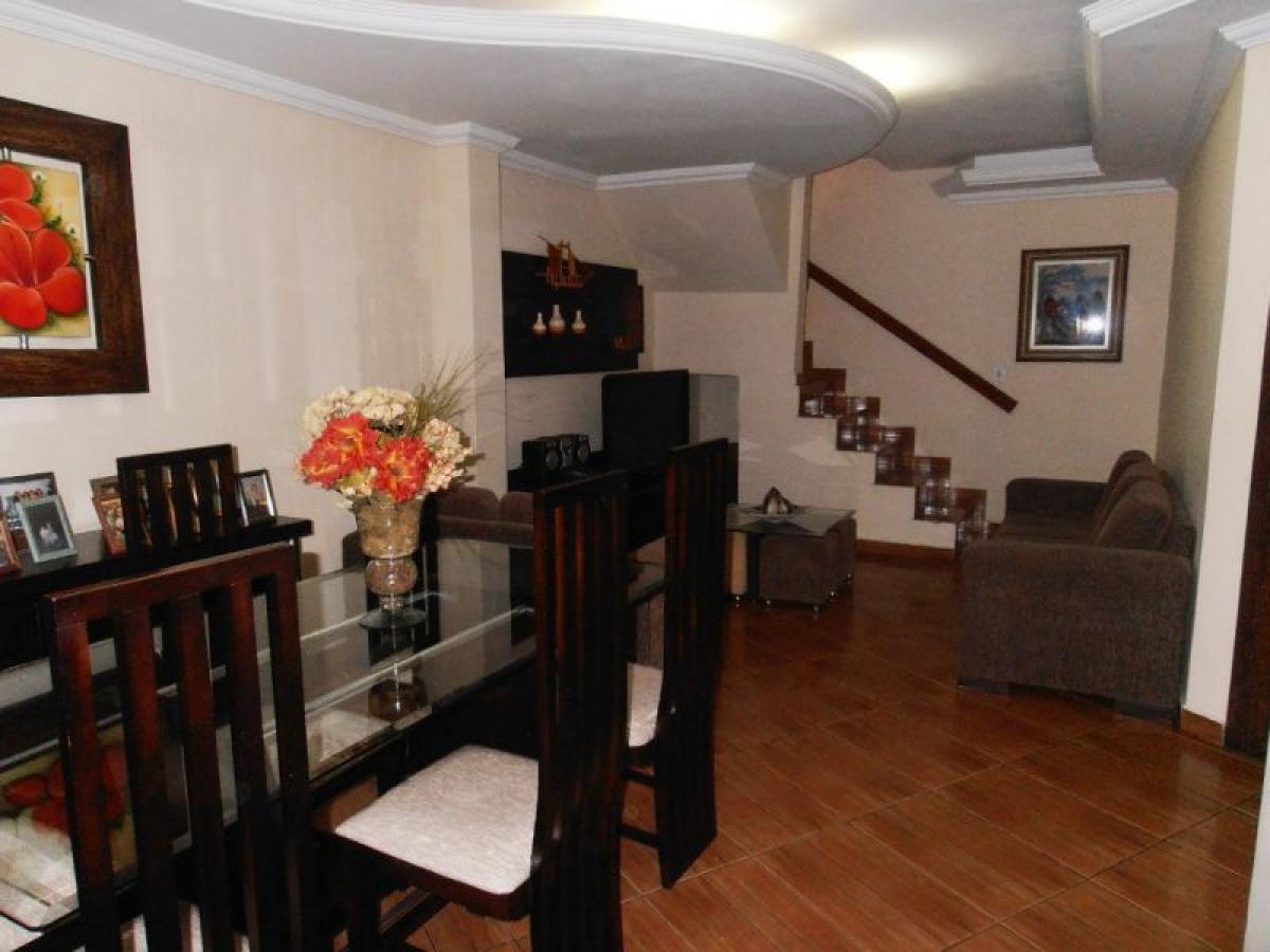 Picture of Home For Sale in Contagem, Minas Gerais, Brazil