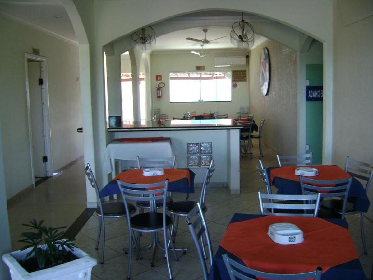 Picture of Hotel For Sale in Minas Gerais, Minas Gerais, Brazil