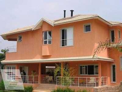 Townhome For Sale in Vinhedo, Brazil