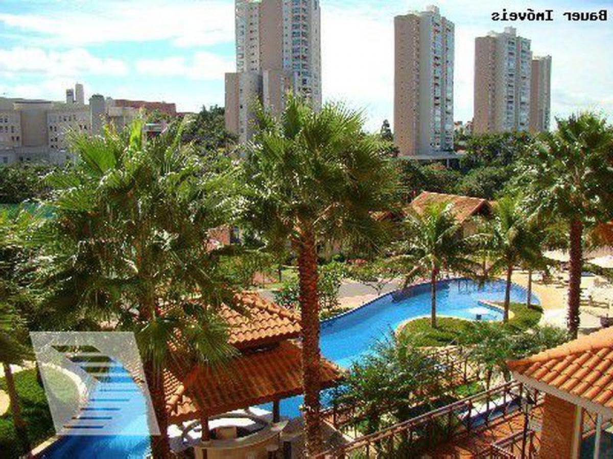 Picture of Townhome For Sale in Campinas, Sao Paulo, Brazil