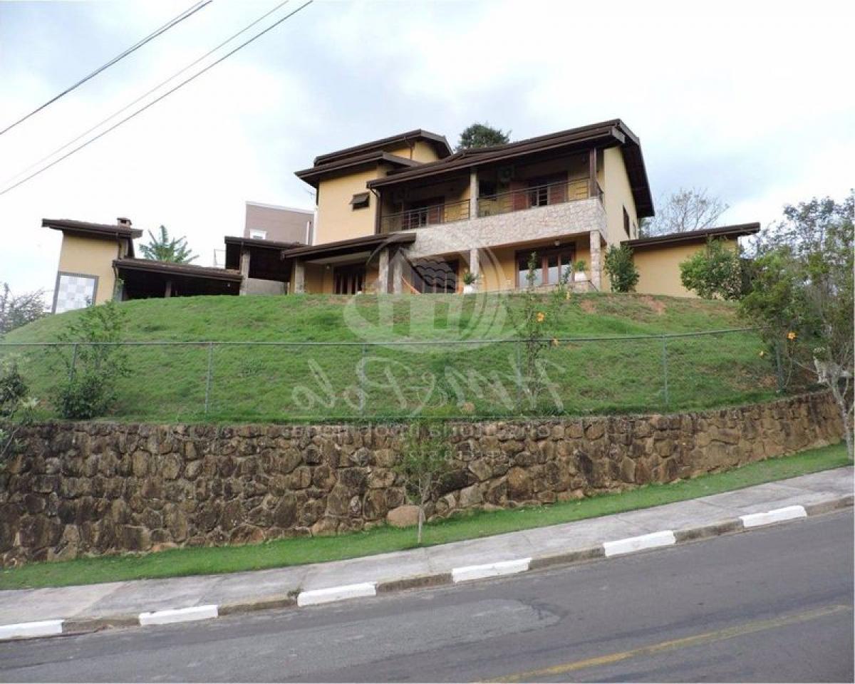 Picture of Townhome For Sale in Campinas, Sao Paulo, Brazil