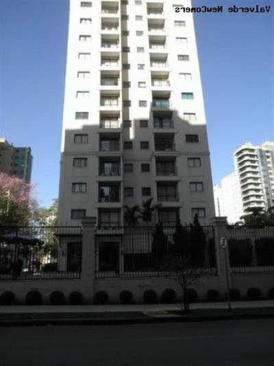 Farm For Sale in Campinas, Brazil