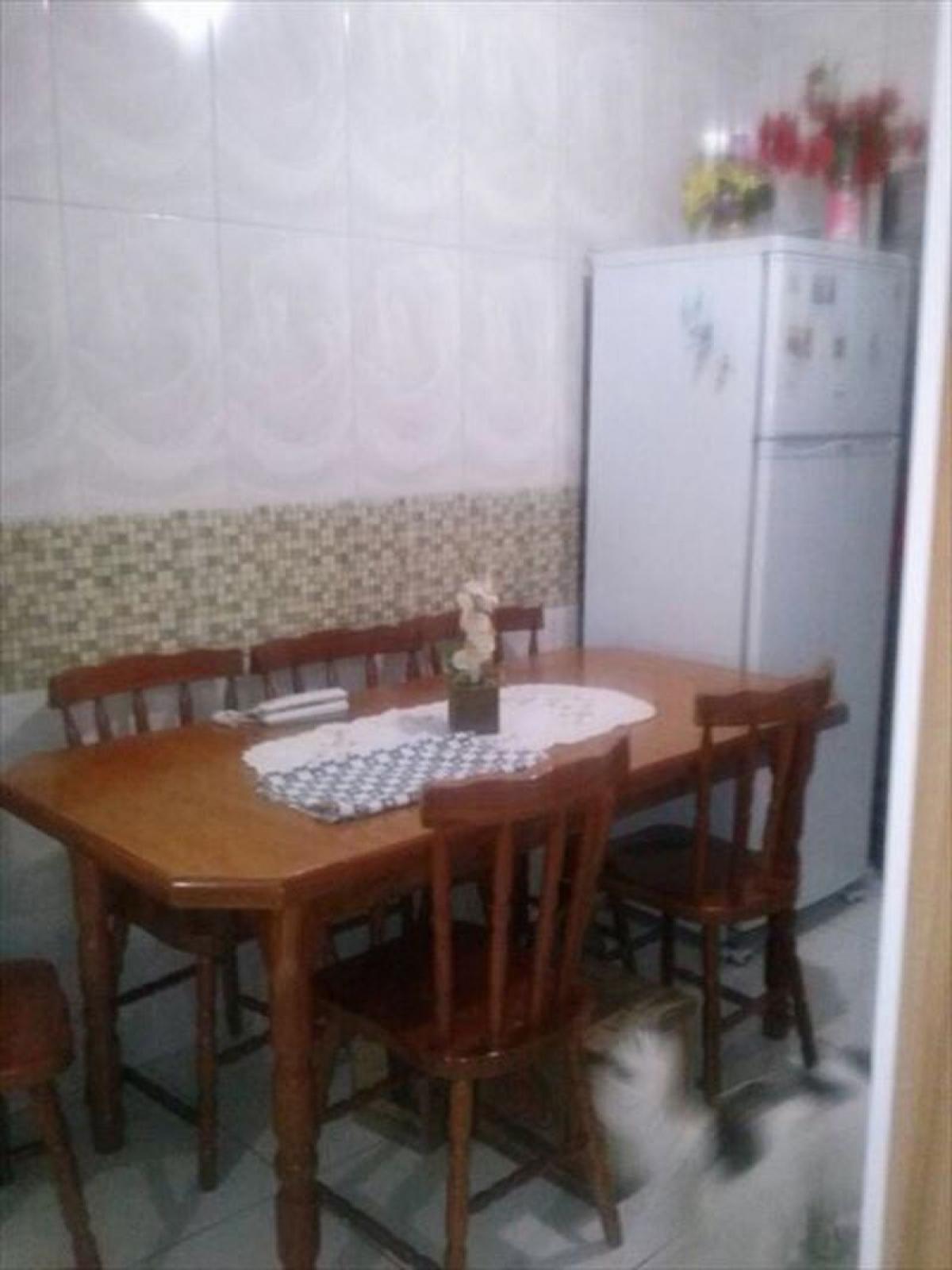 Picture of Townhome For Sale in Guarulhos, Sao Paulo, Brazil