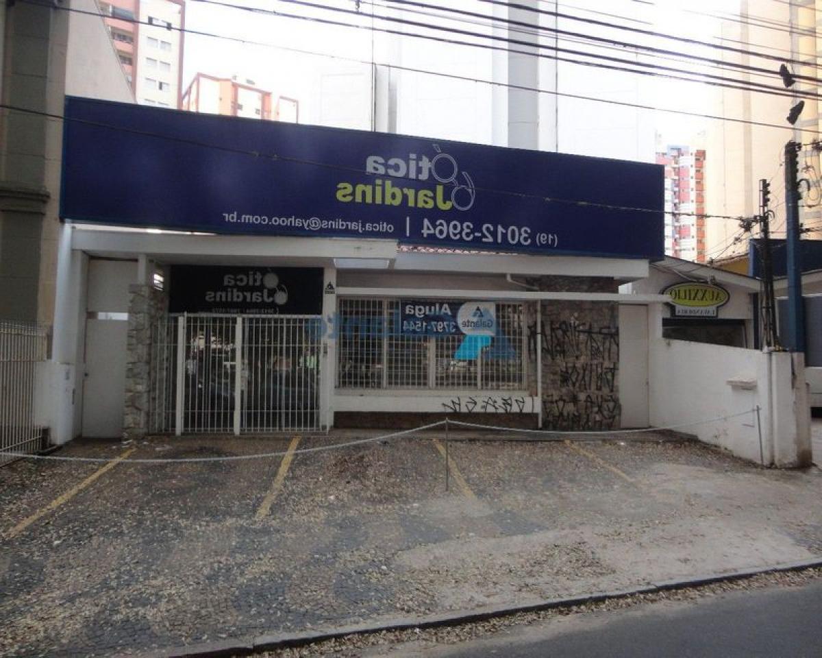 Picture of Home For Sale in Campinas, Sao Paulo, Brazil