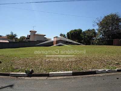 Residential Land For Sale in Campinas, Brazil