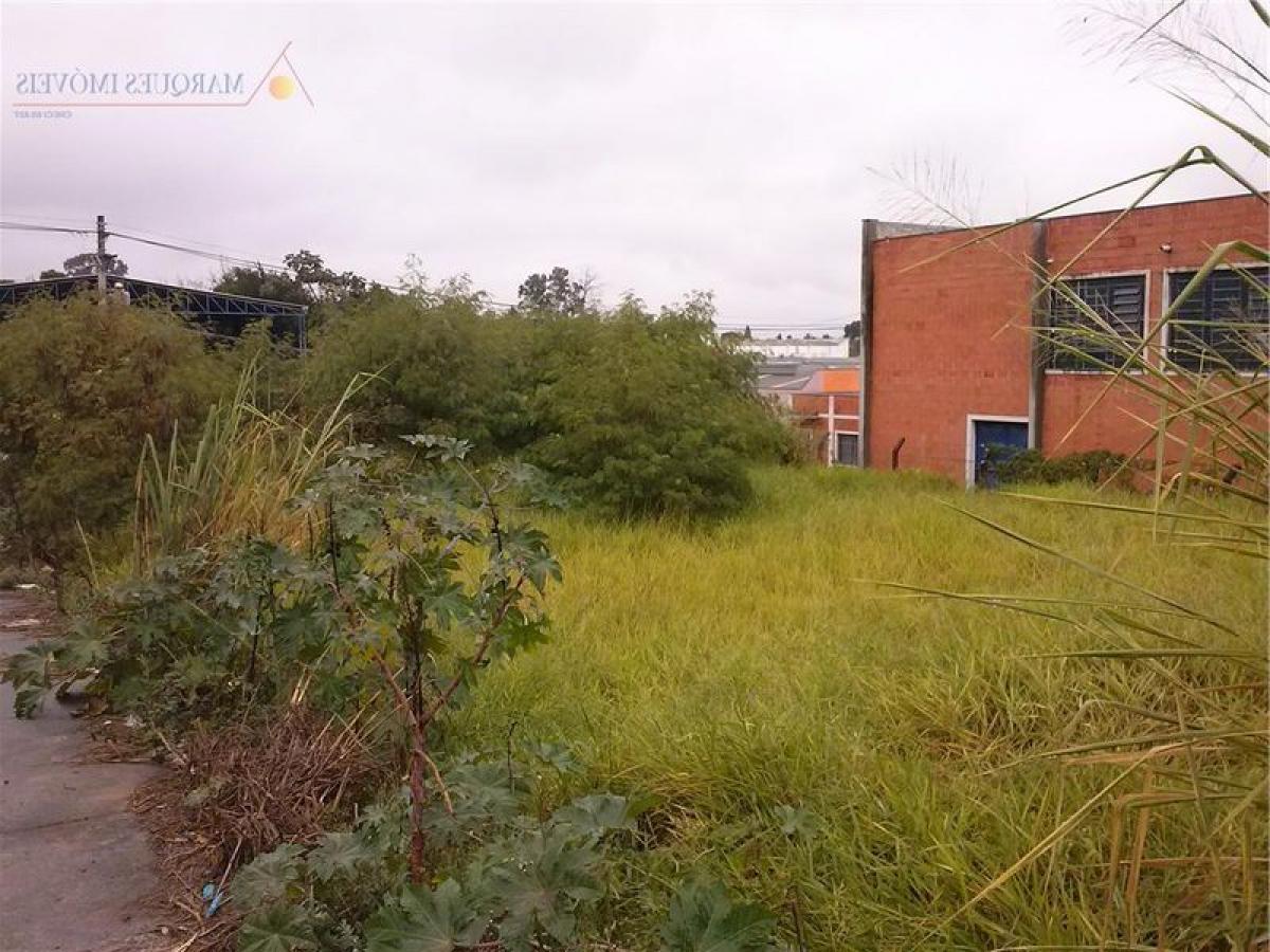 Picture of Residential Land For Sale in Indaiatuba, Sao Paulo, Brazil