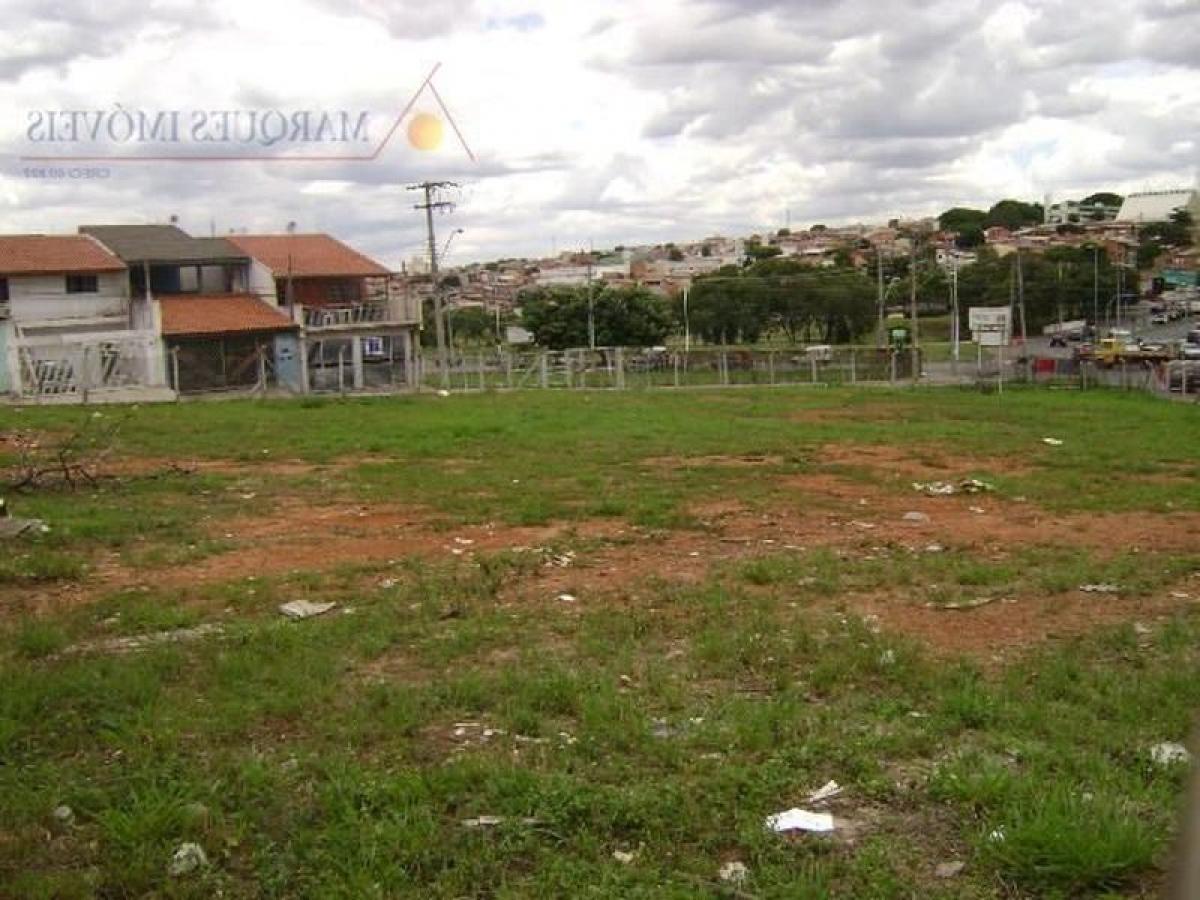 Picture of Residential Land For Sale in Indaiatuba, Sao Paulo, Brazil