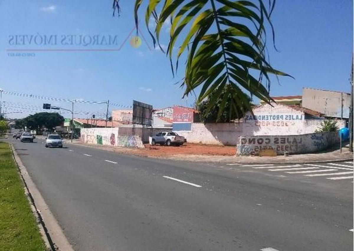 Picture of Residential Land For Sale in Indaiatuba, Sao Paulo, Brazil