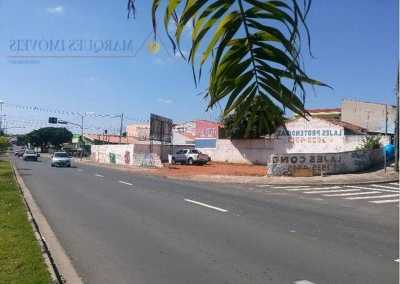 Residential Land For Sale in Indaiatuba, Brazil