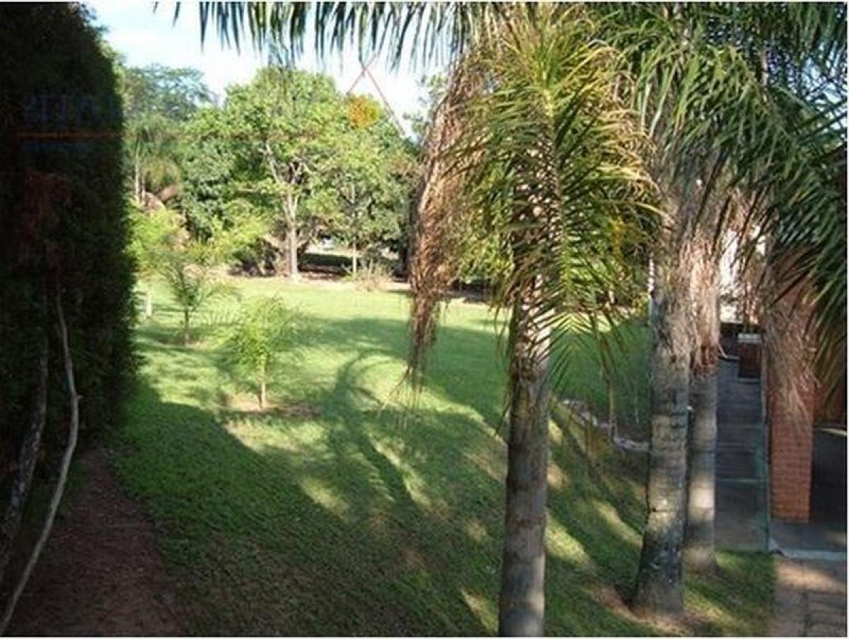 Picture of Residential Land For Sale in Indaiatuba, Sao Paulo, Brazil