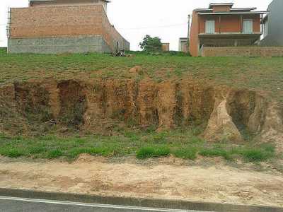 Residential Land For Sale in